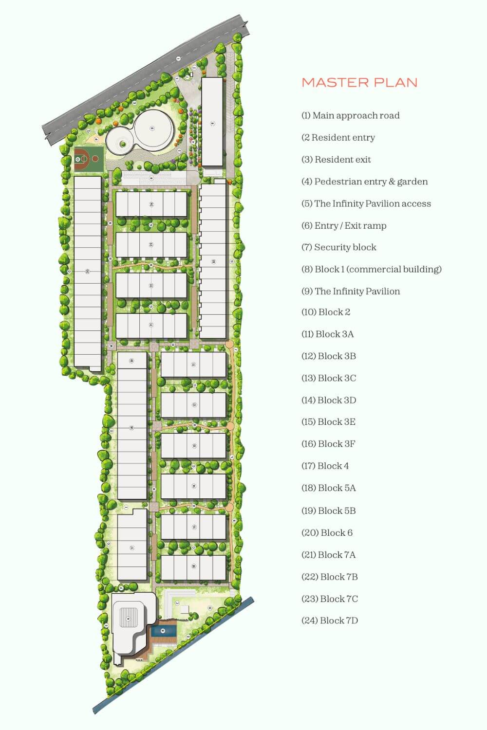 Svam The Roots Master Plan